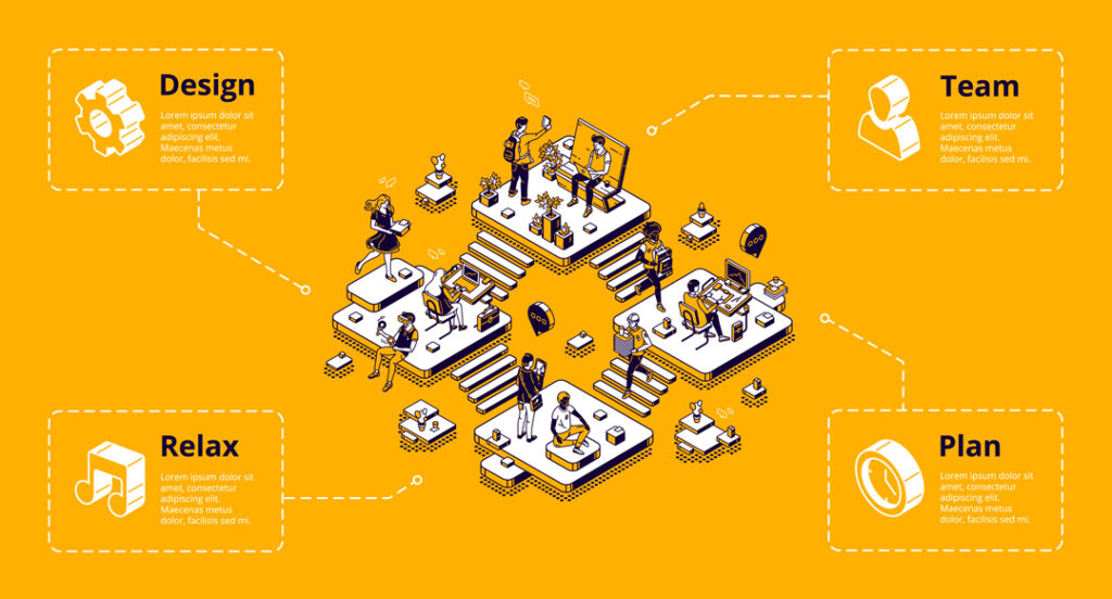 Phòng Marketing thuê ngoài phong marketing thue ngoai tong the 2 5ad