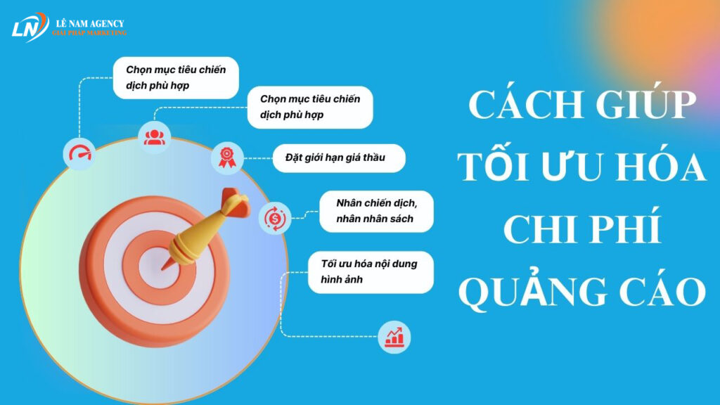 Tối ưu Facebook bán hàng Online mới nhất 2025 toi uu chi phi quang cao