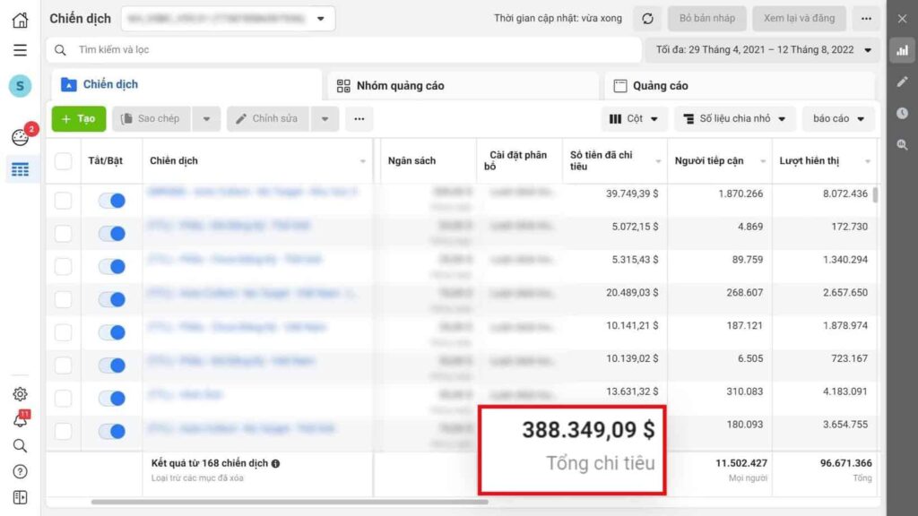 Chi Tiêu 9 Tỷ Vào Tài Khoản Quảng Cáo Facebook Được Gì? 298369298 2364747813663265 641635496094391357 n